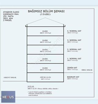 Ataşehir'in En Prestijli Lokasyonunda Satılık İmarlı Arsa