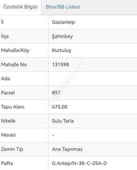 Tek Tapulu-şehre Çok Yakın