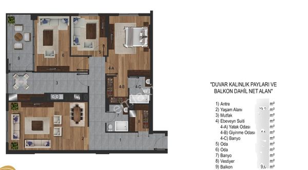 Redstone Castle İstanbul Yolu Metronun Yanı Satılık 3+1