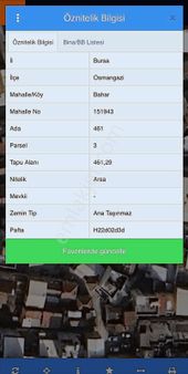 Bahar Mahallesinde 76 M2 İmarlı Arsa (ev Kullanılmaz Halde)