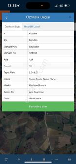 Çelik Yapı Gayrimenkul Den Yatırıml