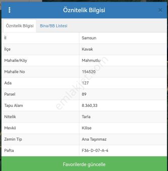 Samsun Kavak Mahmutlu Kilise Mevkii Mükemmel Konumda 8.360 M2 Kelepir Tarla