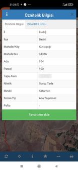 Baskil Kızıluşağında Satılık Tarla