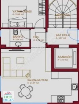 Ekinden Kavacıkta Satılık Sıfır Daire Açıklamayı Okuyun !