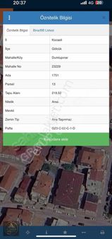 Yc Grouptan Çarşı Merkezde Ticari İmarlı Arsa