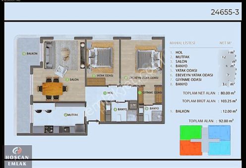 Hoşcan Emlaktan Türk-iş 4 Grupta Dönüşüm Anlaşması Yapılmıştır.