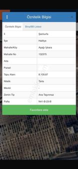 Uğurlu Gayrimenkuldan Haliliye Aşağı İşkarada Satılık Meyve Bahçesi