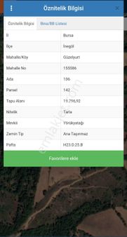 Bursa İnegöl Güzelyurt Yatırımlık Tarla Fırsatı!