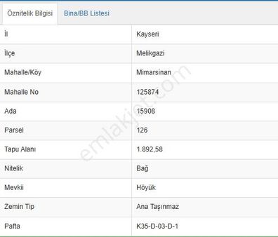 Mimarsinan Mah Satılık Tek Tapu Geleceği Parlak Yatırım Fırsatı