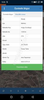 Yurtbaşı Satılık Tarla