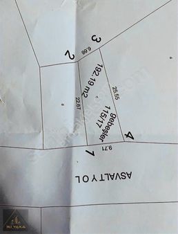 İster Yazlık İsterseniz Tam Zamanlı Yaşam Alanı