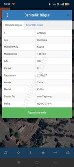 Antalya Kumluca Kuzcada Satılık 2.376 M² Tarla