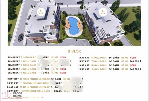 Kıbrıs Girne Avantajlı Lüks Havuzlu Sitede Satılık Daireler