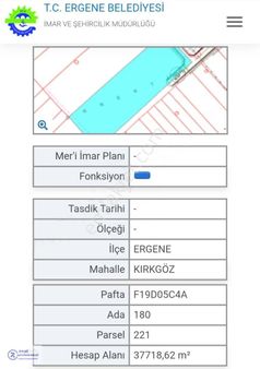 Ülker Ccc Gıda Kırkgöz 37.718 M² İmara Sınır Satılık Arazi