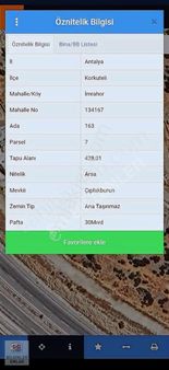 Korkuteli İmrahor Da İmarlı Arsa