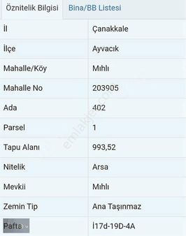 Kerimden Mıhlı'da Satılık Yatırımlık 993 M2 İmarlı Arsa