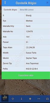 Paşa Emlak'tan Tavuk Çiftliği İzinleri Alınmış Satılık Arazi