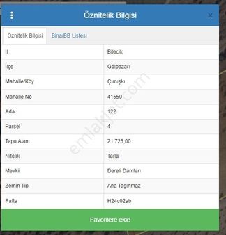 Bilecik Gölpazarı Çımışkı Da 22.750 M2 Yolu Olan Acil Satılık