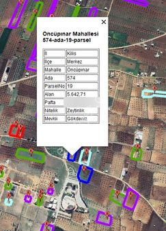 Uyaran 79 Gayrimenkul Den Fırsat Zeytinlik