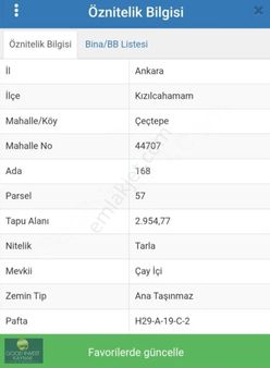 Kızılcahamam Çeştepede Mahallesinde Yatırımlık Tarla