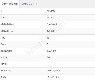 Aksaray Darıhüyük Köyünde Her Türlü Kullanıma Uygun Satılık Arsa
