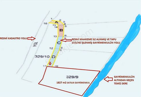 60-şeker Emlak Hendek Dikmen Yayla Mah.satılık Fırsat Arsa