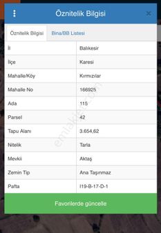 Dtr Skala Balıkesir Karesi Kırmızılar’da Yatırımlık Fırsat Tarla