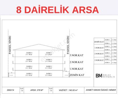 Fırsat Derince'de 8 Dairelik Satılık İmar Durumu Alınmış Arsa