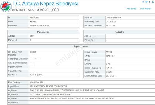 Antalya/kepez/varsak Esentepe’de Yatırımlık 5 Kat İmarlı Arsa…
