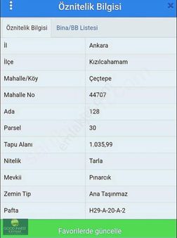 Kızılcahamam Çeştepe Köyünde Yatırımlık Tarla