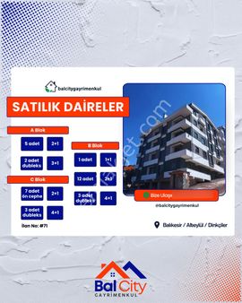 Balcity’den Balıkesir Dinkçiler’de 2+1 - 3+1 Ve 4+1 Sıfır Daireler