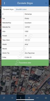 Uzunbanı'da İş Yeri Arsası !!!