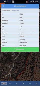 Uygun Fiyata Yatırım Fırsatı