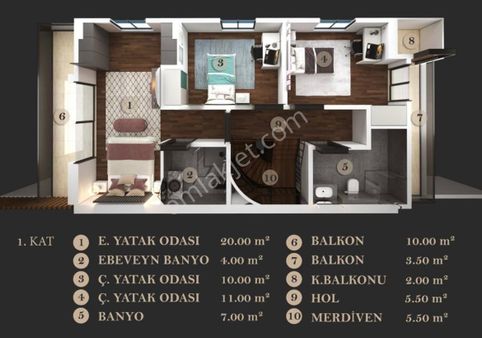 Delen Gayrimenkulden Kızılhisarda Kısa Süreliğine Fırsat Villa