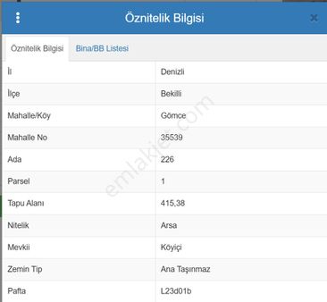 Redstone Myra Dan Bekilli Gömce Mah. 415 M2 Arsa ...