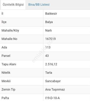 Balıkesir Balya Narlı Mahallesi 2516m2 Yatırımlık Tarla