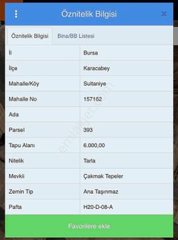 Cb Black Karacabey Sultaniye Satılık 6dönüm Arazi *