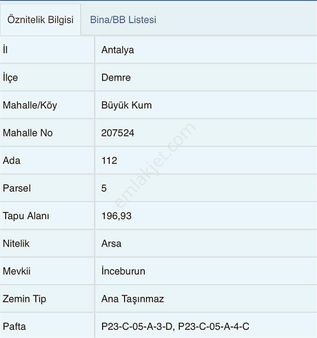 Cb Black'tan Antalya Demre Büyük Kum Da Yatırımlık Arsa