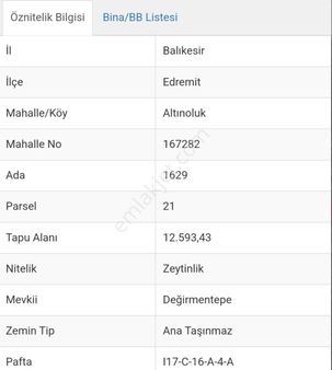 Eu Gayrimenkul'den Balıkesir Edremit Altınoluk Merkezde 12.590 Kadastral Yolu Bulunan Zeytınlık