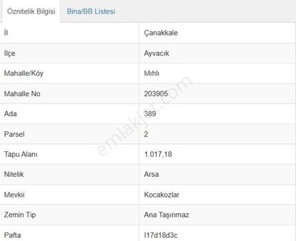 Eu Gayrimenkul'den Küçükkuyu Mıhlı'da 1017 Metrekare 10/20 İmarlı Arsa