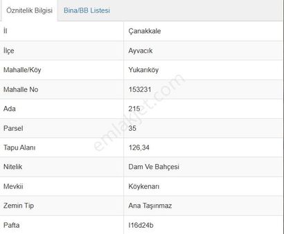 Eu Gayrimenkulden Çanakkale Ayvacık Yukarıköy'de 126 Metrekare Dam Ve Bahçe