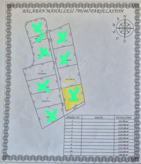 Kod 17 - Yalçın Group ' Dan Silivri Balabanda Satılık Hisseli Tarla