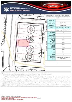 Satılık 2 Kata İmarlı Arsa
