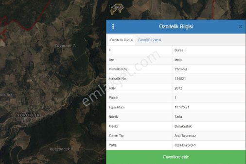 İznik Yürükler Köyünde Yatırımlık Fırsat Tarla 11.125 Metrekare