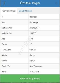 Balıkesir Burhaniye Avunduk Bölgesinde Satılık Yayla Bahçesi