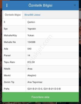 Ekin Group'tan Muhteşem Konumda İmarlı Arsa