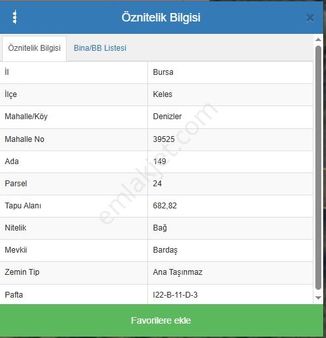 Pw Plus' Dan Keles Denizler Bardaş Mevkii Emsalsiz Fırsat Arazi