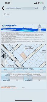 A.köy Yavuzselim Mhsi 253 Metre 0,95 Emsal 3 Kat 4 Kat İmarlı.