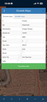 Aksu Mandırlarda Satılık Tarla