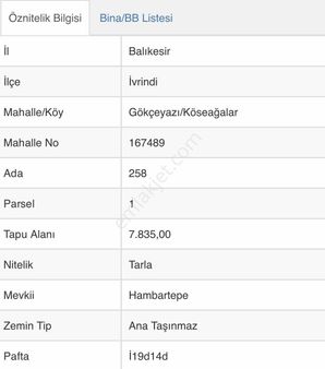Gökçeyazı/köseağlar Fırsat Uygun Tarla